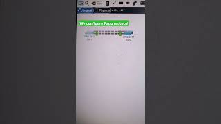 We configure Pagp protocol cisconetworkingacademy networkconfiguration [upl. by Anitnauq]