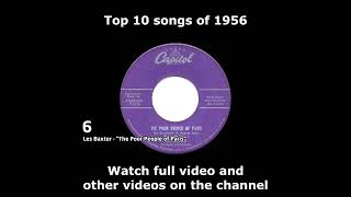 Top 10 songs of 1956 [upl. by Kellyn]