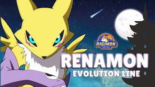 Renamon Evolution Line [upl. by Costanza178]