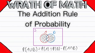 The Addition Rule of Probability  Probability Theory Sum Rule of Probability [upl. by Adnahcal184]