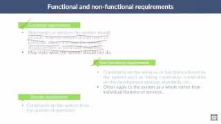 Software Engineering  C4  L4  Functional and nonfunctional requirements [upl. by Melonie]