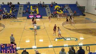 Johnsburg High School vs Woodstock vs McHenry Womens Varsity Basketball [upl. by Paddy751]