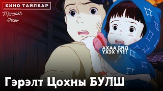 ГЭРЭЛТ ЦОХНЫ БУЛШ REVIEW [upl. by Nerot944]