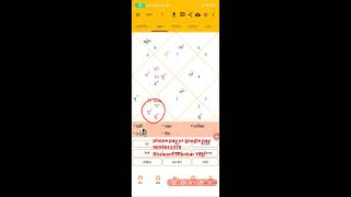 Jyotish Murari Lal Yogi is live [upl. by Tillford]