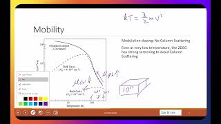 L12  HEMT Cryogenic Properties [upl. by Ruel]