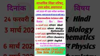 UP Board Time Table 2025  The Most Important Announcement [upl. by Sakiv]