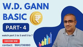 WD Gann Basic Part 4 [upl. by Areivax]