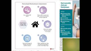 How to measure BP ESC 24 BP elevation amp HTN [upl. by Ogait]