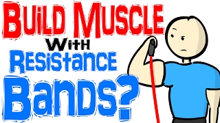 Can You Gain Muscle Mass with Resistance Bands [upl. by Goetz]