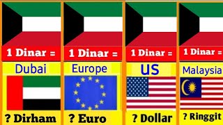 Kuwaiti Dinar exchange rate today  Kuwaiti currency rate Kuwaiti Dinar exchange different currency [upl. by Salvatore]