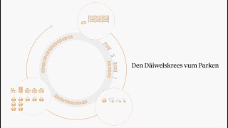 Den Däiwelskrees vum Parken  parkenlu [upl. by Richel]