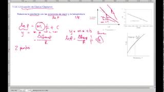 Ecuación de ClasiusClapeyron  QB244 [upl. by Neeluqcaj424]