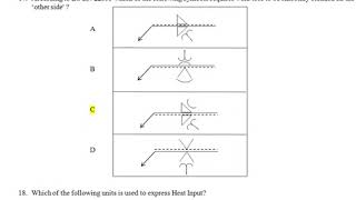 CSWIP 31 TECHNOLOGY SOLVED QUESTIONS [upl. by Aidyl]