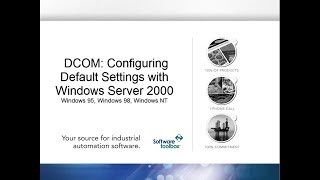 Configuring Default DCOM Settings  Server 2000 [upl. by Rehptsirhc327]