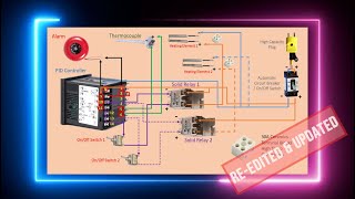 HOW TO WIRE PID FOR SINGLE OR MULTIPLE HEATING ELEMENTS  REEDITED amp UPDATED [upl. by Perlman275]