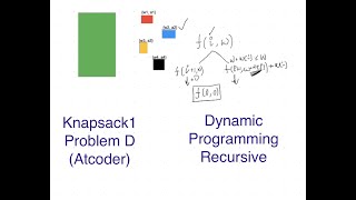 Knapsack 1  Problem D  Atcoder DP [upl. by Anawahs]