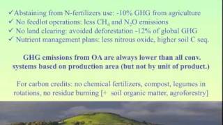 Organic Agriculture  Global Contributions to Environment and Food Security [upl. by Brabazon102]