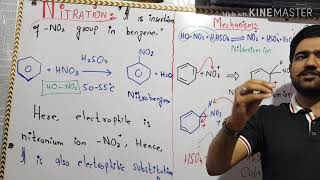 Nitration of benzene [upl. by Avis]