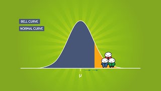 The Normal Distribution and the 6895997 Rule 52 [upl. by Ellatsirhc]