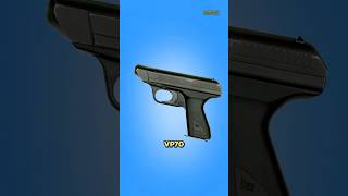 How It All Started The Rise of PolymerFramed Pistols shorts [upl. by Osicnarf822]