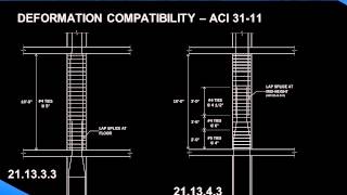 Deformation Compatibility of Columns in HighRise Buildings [upl. by Booze]