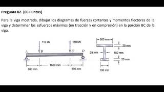 Para la viga mostrada dibujar los diagramas de fuerzas cortantes y momentos flectores de lavi [upl. by Nylloc]