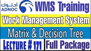 SIMOPS Matrix amp Decision Tree as per ADNOC WMS  Lecture  171 [upl. by Armstrong]