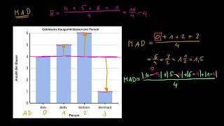 Mittlere Absolute Abweichung MAD Beispiel [upl. by Madoc]