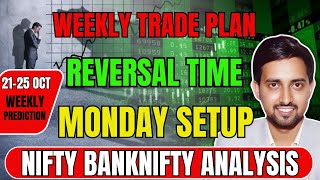 Nifty amp Bank Nifty Tomorrow Prediction  Nifty and Bank nifty targets  Options Guide [upl. by Lamb]