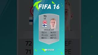 Lukáš Hrádecký  FIFA Evolution FIFA 11  FIFA 22 [upl. by Zelten661]