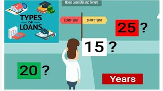 Loan Tenure  15 yrs  20 yrs  25 yrs  How To Decide Tenure For Loan  Take Wise Decision [upl. by Gnehs]