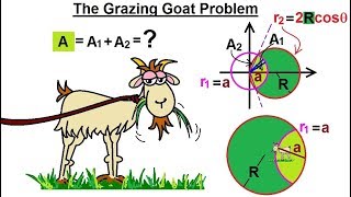 Calculus 2 Polar Coordinates 37 of 38 The Grazing Goat Problem [upl. by Anod]