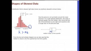 Skewed Data amp Outliers [upl. by Kcirttap]