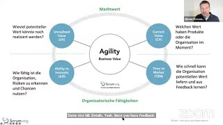 German Edition Scrum Pulse EvidenceBased Management Funktioniert Scrum in deinem Unternehmen [upl. by Eveline]