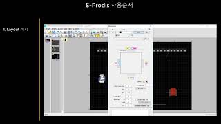 SProdis 특징 및 사용법 [upl. by Ellwood716]