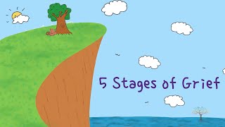 Stages of Grief What are they [upl. by Nela2]