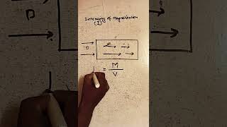 इंटेंसिटी ऑफ़मैग्नेटाइजेशनintensity of magnetization class12thphysicsbymohitgupta [upl. by Seward]