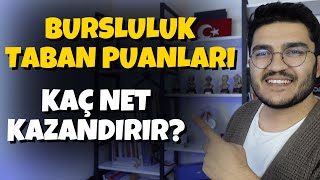 Bursluluk Taban Puanları  Bursluluk 2024 [upl. by Fraze]