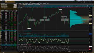 ES Volume Profile Clusters [upl. by Durward]