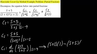 Heaviside Cover Up Method Repeated Roots Example Problem Partial Fraction [upl. by Eetnod257]