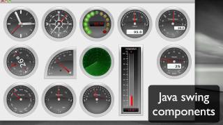 Java Swing component library quotsteel seriesquot 1 [upl. by Adanama]