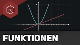 Was ist eine Funktion  Einfach erklärt [upl. by Gleeson276]