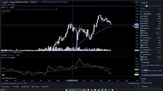 BIG SHORT  CRYPTO LIVE SERIOUS TRADING  Music Stream [upl. by Fowle928]