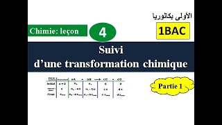 suivi dune transformation chimique  1Bac الأولى بكالوريا  partie1 [upl. by Zellner]