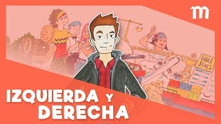 ¿Usted es de izquierda o derecha [upl. by Pascasia]