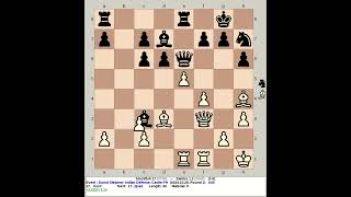 Stockfish 17 vs Elektro 12  Dunst Sleipner Indian Defense chess [upl. by Mooney]