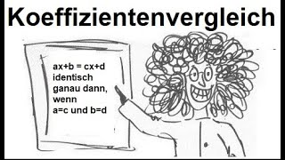 Koeffizientenvergleich auf Grundlage des Identitätssatzes für Polynome  Mathematik vom Mathe Schmid [upl. by Kared]