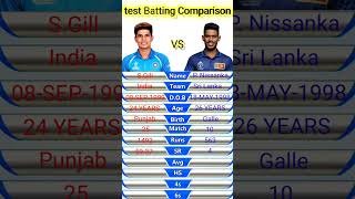 shubman gill vs pathum nissanka test Batting Comparisoncricket shubmangillpathumnissanka shorts [upl. by Enyrb]