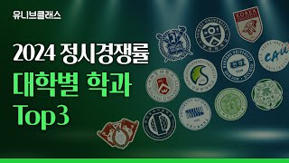 2024 정시 경쟁률 분석 올해 정시 예측해봤습니다 입시이야기 [upl. by Gloriana]