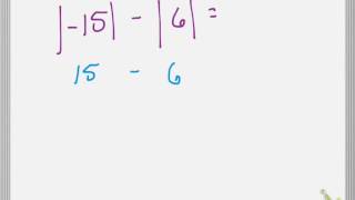 Adding and Subtracting Absolute Value [upl. by Richel125]